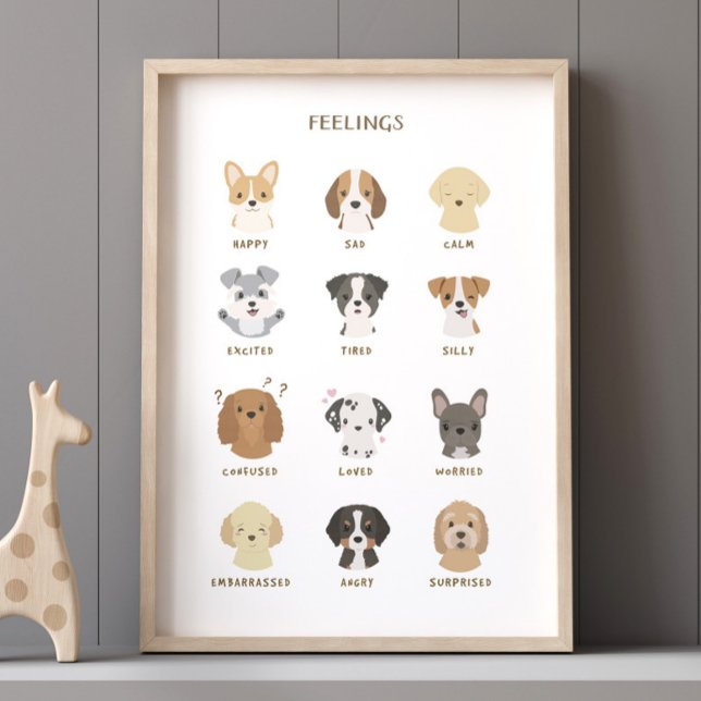 Gráfico de Sentimentos de Poster educacionais (Explore a world of emotions with this adorable educational poster featuring cute dogs!)