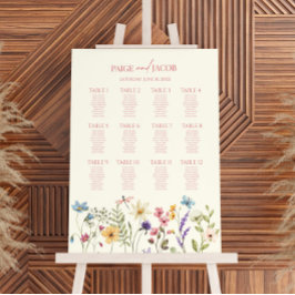 Gráfico de Sentos de Casamentos Médios Florais de 