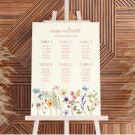 Gráfico de Sentos de Casamentos Pequenos Florais d