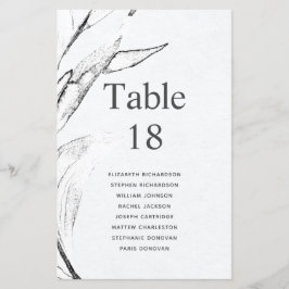 Gráfico Gráfico de orçamento Preto e Branco