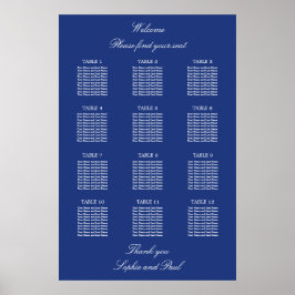 Gráfico Mesa de Casamento de Casamento de Poster A