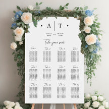 Gráfico mínimo de lugares de casamento entre preto