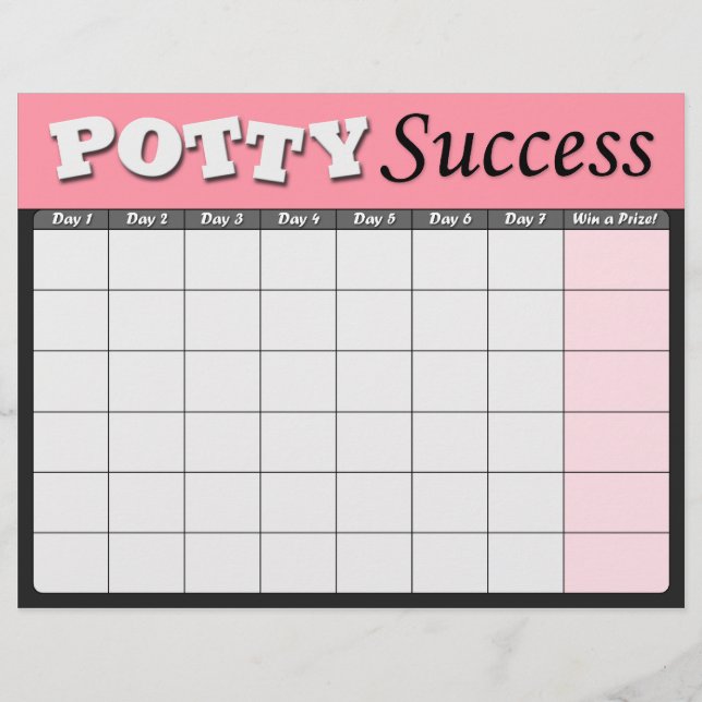 Gráficos de Sucesso de Treinamento em Pink Potty (Frente)