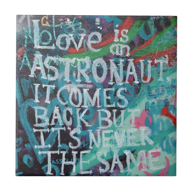 Grafites de Praga (Frente)