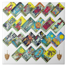 Grande Arcana Tarot Collage