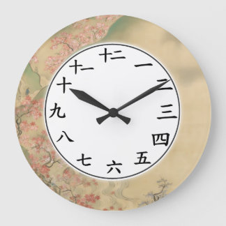 Grande Arte do Mapeamento de Árvores do Relógio do Kanji