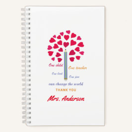 Grande Lápis/Apreciação do Professor