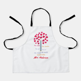 Grande Lápis/Apreciação do Professor