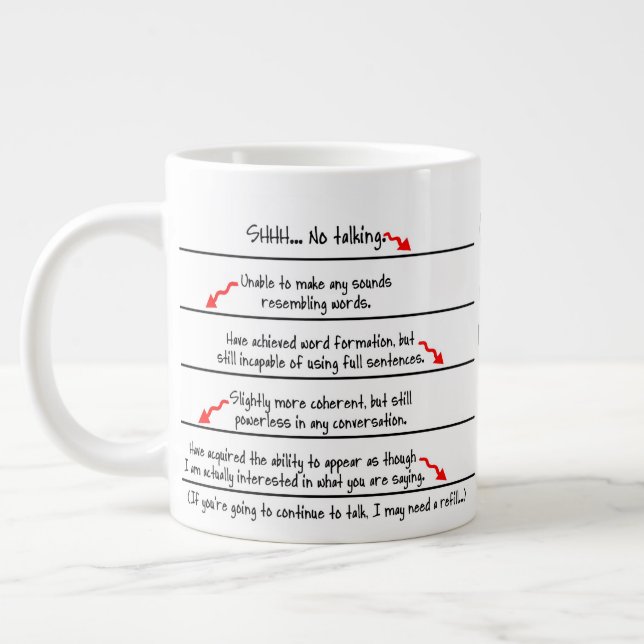 Grande Nível de Cafeína Precisa de Muito Café Caneca (Esquerda)