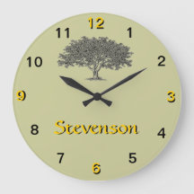 Relógio - Árvore Familiar