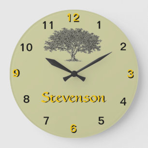 Grande Relógio - Árvore Familiar