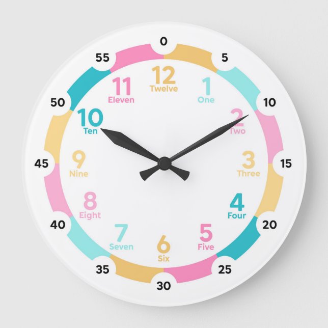 Grande Relógio de Aprendizado - Suores (Frente)