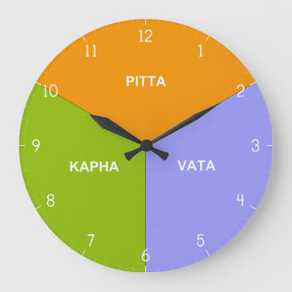 Grande Relógio de Corpo Ayurveda - Horas de Hora de Ayurv