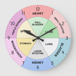 Grande Relógio de Órgão Chinês - Relógio de Corpo TCM