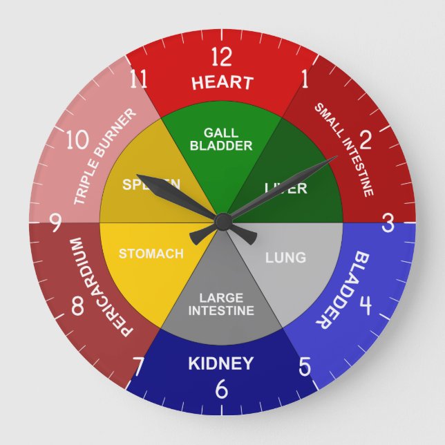 Grande Relógio TCM - Relógio de Órgão Chinês - Relógio de (Frente)