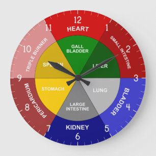 Grande Relógio TCM - Relógio de Órgãos Chineses - Rel