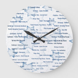 Grande Tema Judaico das Palavras Idicídicas do Relógio