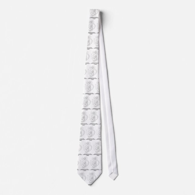 Gravata Diagramas esquemáticos do mecanismo de Antikythera (Frente)