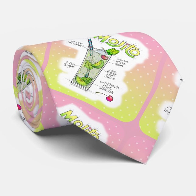 GRAVATAS - MOJITO RECIPE COCKTAIL ART (Rolled)