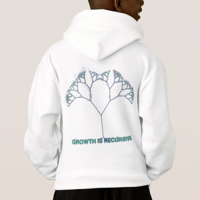 GROWTH_IS_RECURSIVE (Verso)