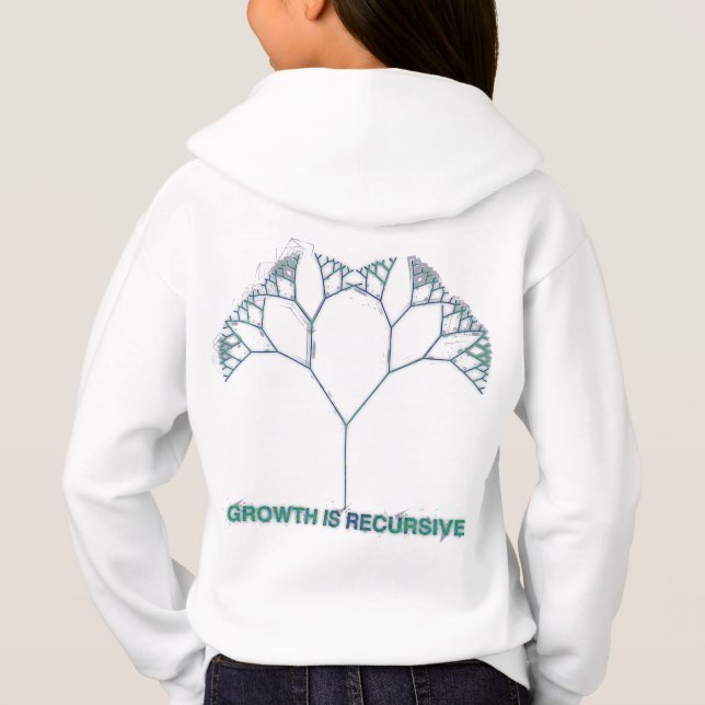 GROWTH_IS_RECURSIVE (Verso)