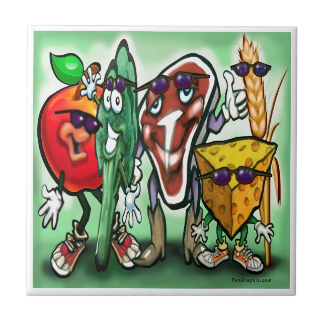 Grupos de comidas (Frente)