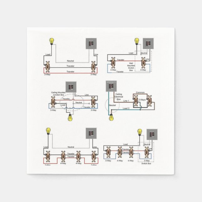 Guardanapo coquetel com diagramas de fiação de com (Frente)