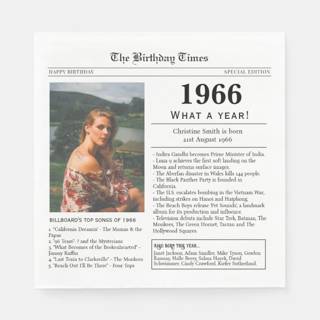 Guardanapo De Papel 1966 Newspaper Birthday Party  (Frente)