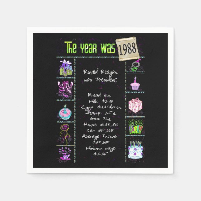 Guardanapo De Papel Aniversário do Ano de 1988 Documento do Partido Na (Frente)