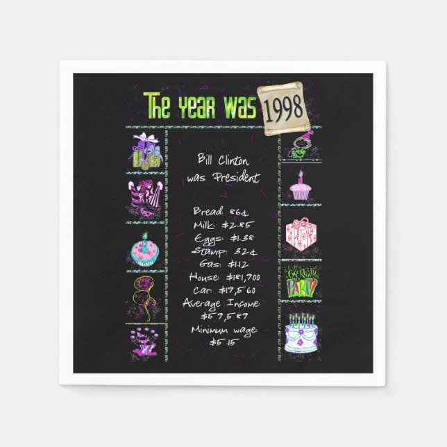 Guardanapo De Papel Aniversário do Ano de 1998 Documento do Partido Na (Frente)