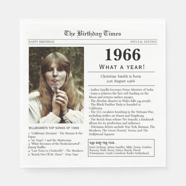 Guardanapo De Papel Cartão de aniversário de jornal de 1966 (Frente)