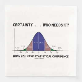 Guardanapo De Papel De Jantar Certeza ... Quem Precisa Disso? Quando Você Tem Es