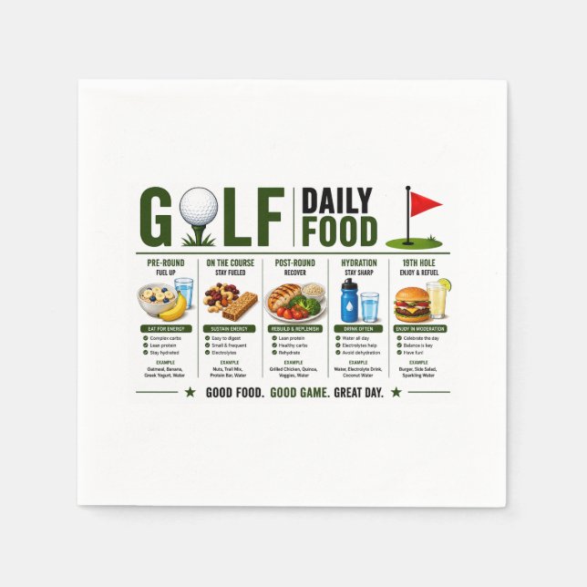 Guardanapo De Papel Dito engraçado de golfe para golfista (Frente)