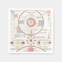 Guardanapo De Papel FASES DE LUA CELESTIAIS Personalizadas Papel de Ná