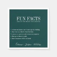 Fatos divertidos e profundo são personalizados