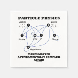 Guardanapo De Papel Física De Partículas Faz Da Matéria Um Fundamento