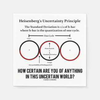 Guardanapo De Papel Heisenberg: Princípio da Incerteza Humor Físico