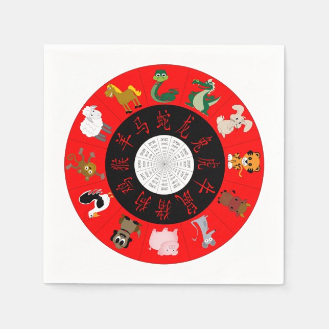 Guardanapo De Papel Horoscópio chinês (Frente)