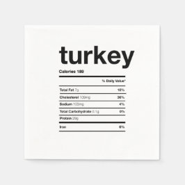 Guardanapo De Papel Informações Nutricionais da Turquia
