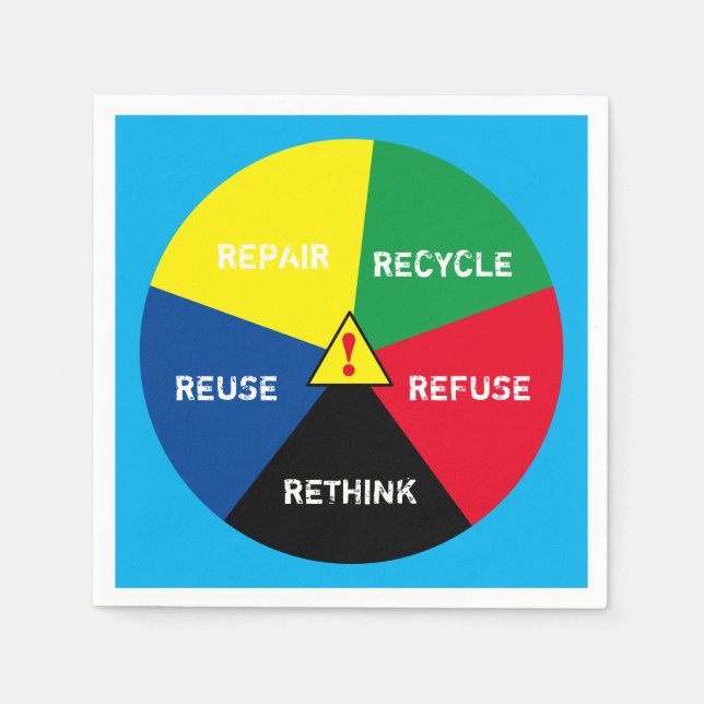 Guardanapo De Papel ! Reciclar, ReUse, ReFuse, Repense - Salvar Planet (Frente)