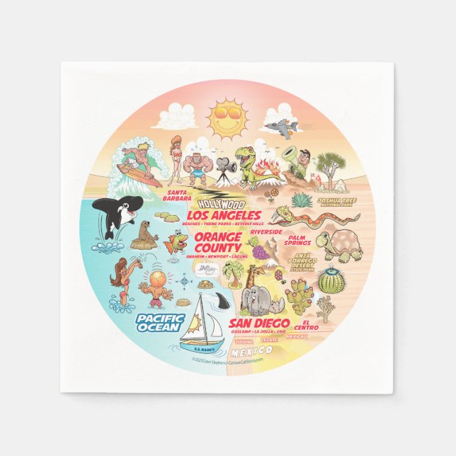 Guardanapo De Papel Sunset SoCal (Frente)