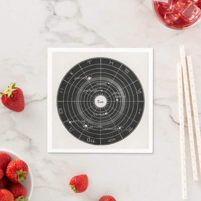 Guardanapo De Papel tarot, bruxa, signo do zodíaco, espaço, mágico, lu (Insitu)