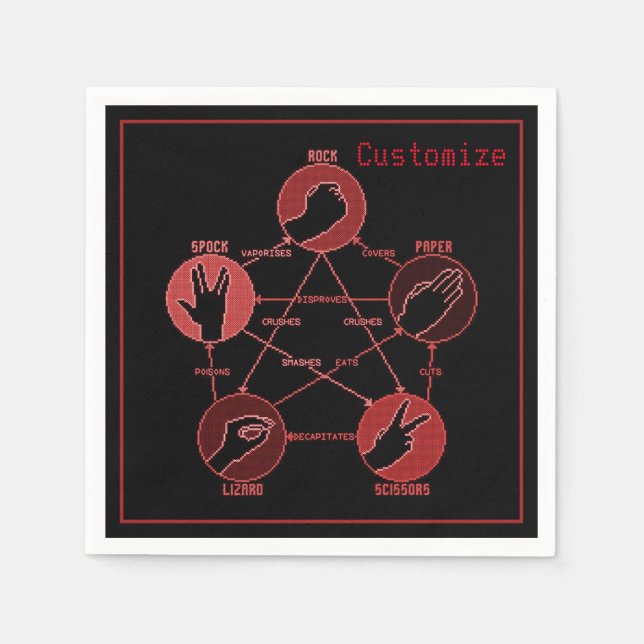 Guardanapo De Papel Tesoura de Papel Vermelho Lizard Spock Napkins (Frente)