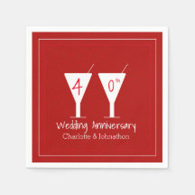 Vidro do 40º aniversário de casamento Ruby