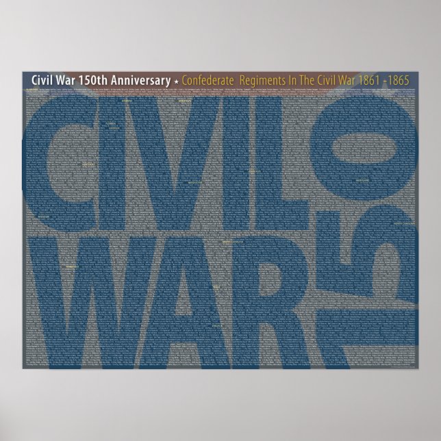 Guerra Civil 150 Regimento Confederados Poster (Frente)