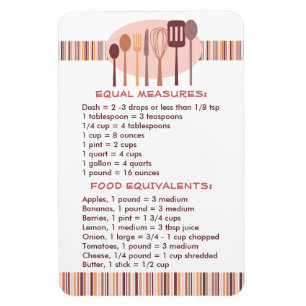 Guia acessível da cozinha para o ímã das receit