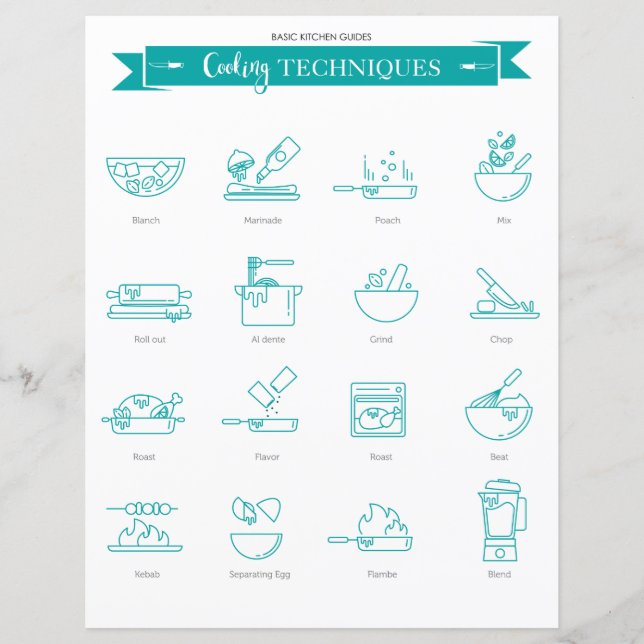 Guia da cozinha: técnicas de Cozinhar (Frente)