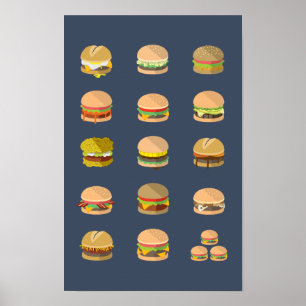 Guia de campo para os burgers - Poster de 11" x 17