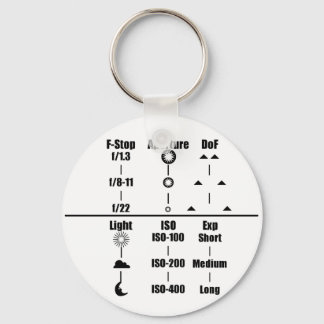 Guia de configurações da câmera Chaveiro