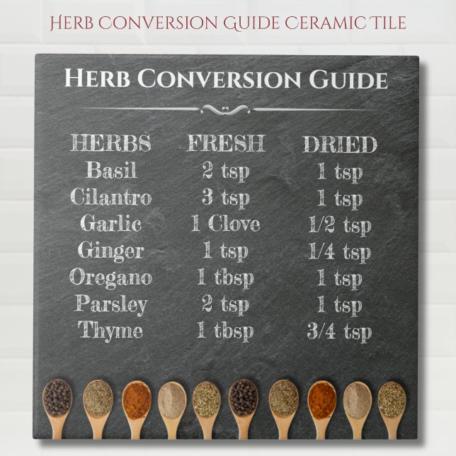 Guia de Conversão de Ervas Gráfico de Cozinha de C (Herb Conversion Guide Ceramic Kitchen Chart Tile)